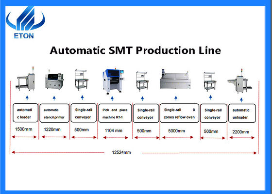 15w Motor 35000cph Smt خط إنتاج آلة للمنتجات الكهربائية