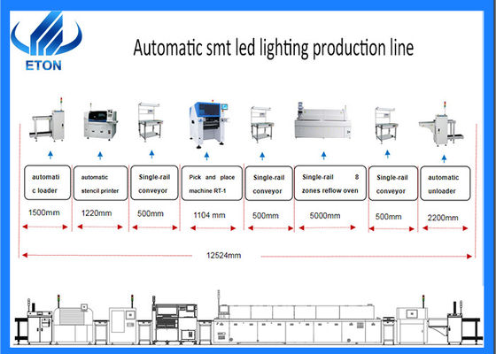 معدات خط SMT 250000 Cph متعددة الوظائف للإضاءة LED