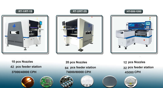 وحدة Sinlge 28 جهاز كمبيوتر شخصى محطة تغذية واسعة الاستخدام آلة اختيار ووضع