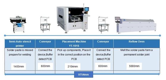 مكونات عالية الدقة 0201 SMT Mounter LED إضاءة اختيار ووضع آلة