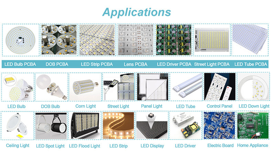 Max 1.2m LED أنبوب PCB آلة التجميع عالية السرعة SMT آلة التنسيب