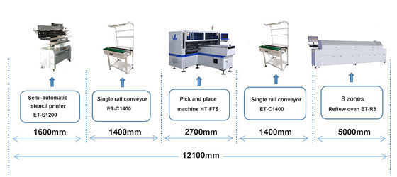 آلة تركيب SMT لمصباح أنبوب LED 180000CPH مع حقوق التأليف والنشر للبرنامج