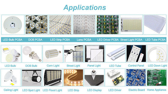 إضاءة LED الكهربائية لوحة تركيب آلة SMT 90000 CPH مع 24 PCS رأس