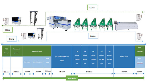 أجهزة SMT أوتوماتيكية ذات جودة عالية 600KG FPCB