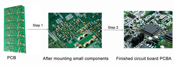 YT20S معدات وضع SMT السرعة العالية ماكس 500 * 300mm مجموعة PCB