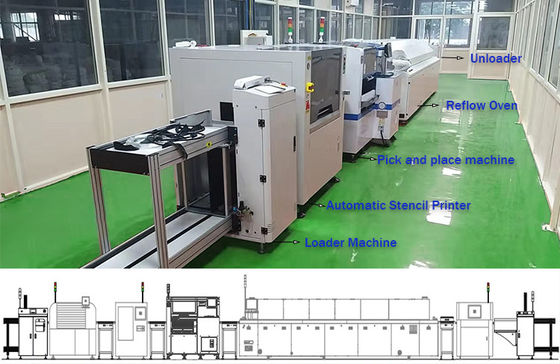 سرعة عالية SMT و reflow الفرن خط الاستقرار العالي SMD reflow الفرن لإصلاح BGA أفضل بيع