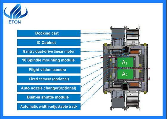 500×300ملم PCB SMT Machine 20 رأس سلك مرن أوضاع وضعية متقدمة للإنتاج السريع
