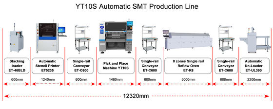 0201 Skd High Precision PCB Board Assembly Multi-head SMT Pick and Place Machine (أجهزة جمع ألواح الكريستال ذات الدقة العالية)