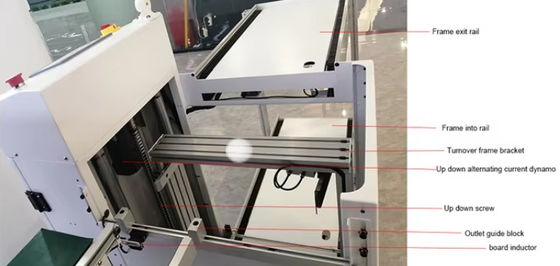 أجهزة معالجة ألواح الدوائر المطبوعة