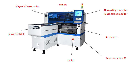 الوضع المرئي المستقر 40000CPH 4KW LED SMD Chip Mounter