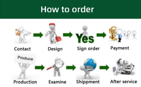 طول 1800 مم SMD PCB آلة قيمة الحقن الهوائية 1.5KW
