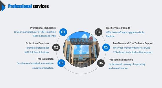 لفة للفة فائقة السرعة 180000 CPH LED شريط الضوء آلة انتقاء ووضع