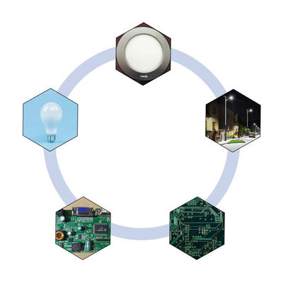 SMT طابعة الشركة المصنعة للطابعات لوحة الدوائر المطبوعة آلة الطباعة الأوتوماتيكية PCB