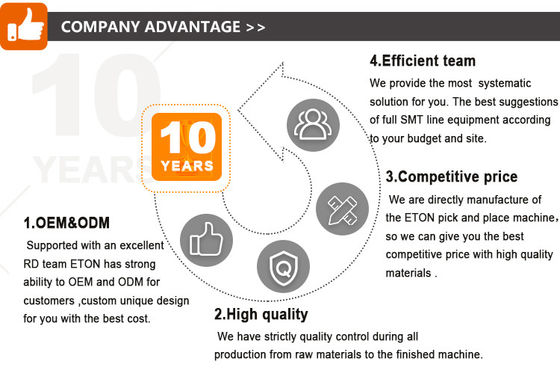 ETON فائقة السرعة SMT Mounter آلة 500000CPH LED قطاع التصنيع آلة